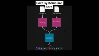 Save systems in games are surprisingly complicated... #erencode #gamedev #programming