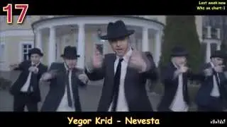 Russian Music Chart - Top 20 Singles (May 29, 2015 )