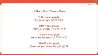 📘 Episode 15 &ndash; This, That, These, Those + Then/Than + There/Their