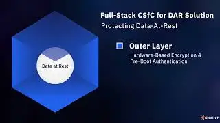 Pre-Boot Authentication for Data Security: Why Encryption Alone Isn&rsquo;t Enough
