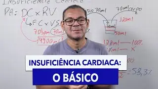 INSUFICIÊNCIA CARDÍACA | ENTENDA FRAÇÃO DE EJEÇÃO DE UMA VEZ POR TODAS