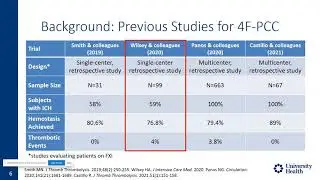 March 2021 NCS Pharmacy Journal Club