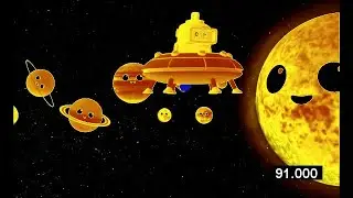 🚀 Funny Solar System Planets in Space | Sponsored by Klasky Csupo 2001 Effects