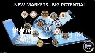 MPGXTREME FRANCE Best New MLM Companies