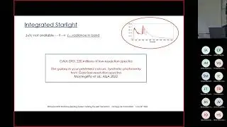 6-4, Modelling the natural sky brightness with Gaia data, Eduard Masana