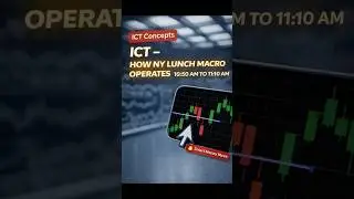 ICT CONCEPTS - HOW LUNCH MACRO OPERATES [10:50AM-11:10AM]  #trading #liquidity#priceactiontrading