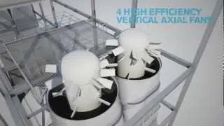 Magic Tree Corp / Skydive Arena Wind Tunnel Presentation
