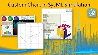 Custom Chart in SysML Simulation