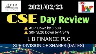 2021.02.23 CSE Day Review|Colombo Stock Exchange.|Share Market|IDEA WIN.English