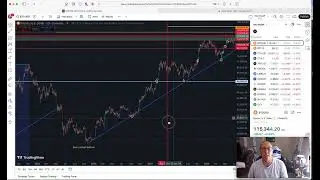 BITCOIN REWIND 09 15 2025