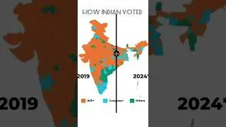 Indian voted in 2014 election 🧐 #shorts #india