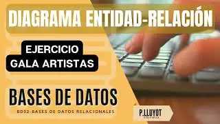 Ejemplo Diagrama entidad relación - Gala artistas - 🔥②BD02