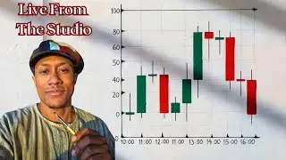 LIVE From the Studio: MOR Raid Model small win 02/02/26