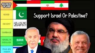 RANKING MUSLIM COUNTRIES BY THEIR SUPPORT FOR ISRAEL (TIER LIST)