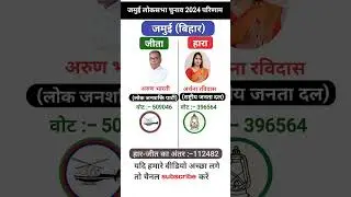 जमुई बिहार लोकसभा इलेक्शन 2024 रिजल्ट | Jamui Bihar Loksabha chunav 2024 parinaam | #jamui #loksabha