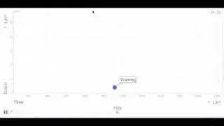 db2diag visualization