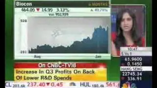 Biocon 9M & Q3 FY14 Results, Kiran Mazumdar Shaw in conversation with CNBC, Jan 23, 2014