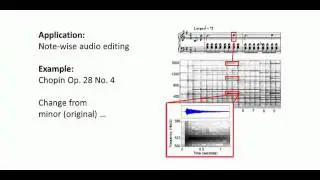 Video Spotlight: Score-Informed Audio Decomposition and Applications