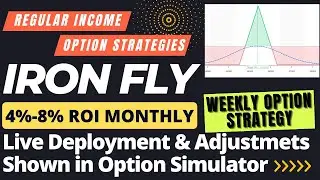 IRON FLY OPTION STRATEGY || LIVE DEPLOYMENT, ADJUSTMENTS & BACKTEST WITH OPTION SIMULATOR