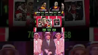 Xavi vs Iniesta vs Ozil national team goals+assist😱☠️🥶 #ozil #xavi #iniesta #spain #garmany #goal