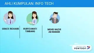LAMAN WEB