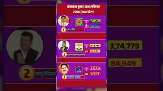 Satna (m.p) Lok Sabha Seat Result |Ganesh Singh's spectacular victory | Lok Sabha Election 2024 ....