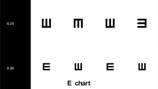 Vision Test LCD Chart CM-1900C