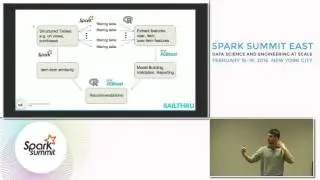 Building a Recommendation Engine Using Diverse Features