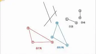 Design of Asynchronous state machine: step 3 merging_part two