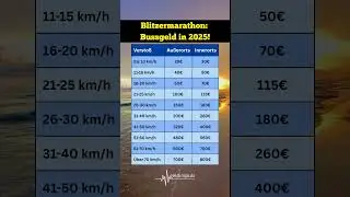 Blitzermarathon 2025: Die neuen Bu&szlig;gelder - so teuer wird's! 🚘💸✅ #blitzer #verkehrsrecht