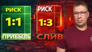 Самый простой и быстрый способ стать прибыльным трейдером и уволиться с найма