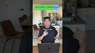 Объяснение Big Tech Comp