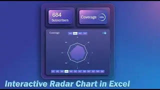 How to Make Interactive Radar Chart in Excel with Functional Design