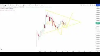 SKALE SKL Crypto Price Breakout/Breakdown Technical Analysis - October 21