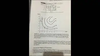 Managerial economics # isoquant# production function with two variable input ( Labor and kapital)