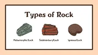 TYPES OF ROCKS #NageshriPanchal #Typesofrocks #geography #earth #fossils