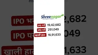 shreenagar architech Ltd ipo #sharemarket #ipoalert #iporesult