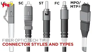 Fiber Optic Tech Tip: What Are the Most Common Fiber Optic Connectors?