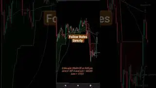 Real Nifty Options Trading 17 Oct
