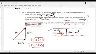 Resultant of vectors examples Cambridge IGCSE O level Physics 0625/0972/5054 Lesson 2 part f