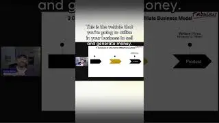 The Main Components of a Hub-Centric Affiliate Business
