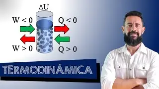 Primeira Lei da Termodinâmica - Energia Interna, Trabalho e Calor nos Gases Perfeitos