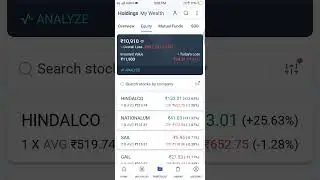 3/4/2025 MARKET IS RED ZONE #redzone