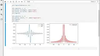 Discrete Fourier Transform