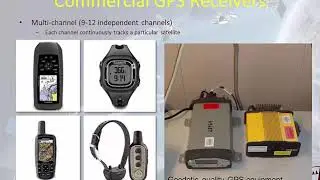 05 gps signals