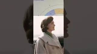 АСТРОЛОГИЯ. Венера в 8 доме гороскопа (на примере биографии Жаклин Кеннеди)