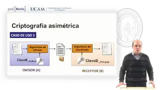 Seguridad en la Información  - Criptografía Simétrica y Asimétrica - Fernando Pereñíguez