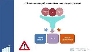 5. L'ABC degli investimenti