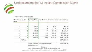 Four corners alliance group new presentation video