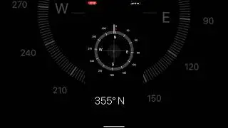 Qibla on compass